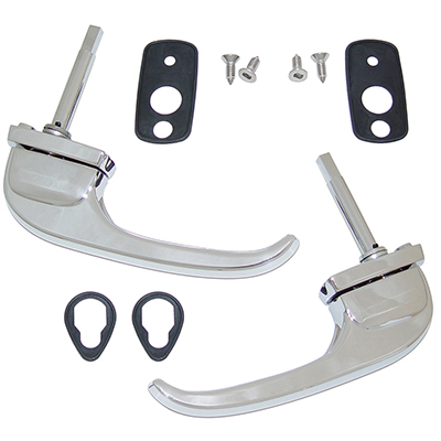 Handles