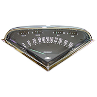 Gauges