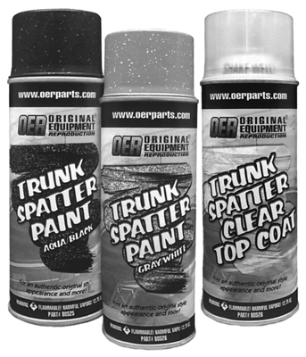 Paints