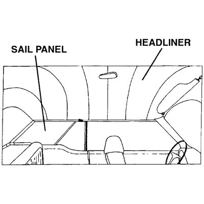 64-72  Chevelle Headliner Insulation Set