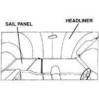 64-72  Chevelle Headliner Insulation Set