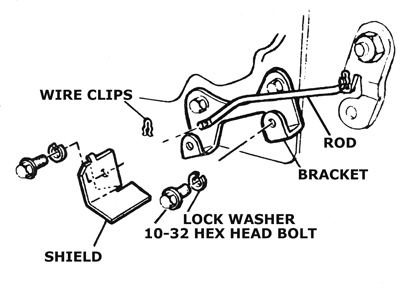 64-68 Chevelle / El Camino Backup Light Switch Mounting Kit