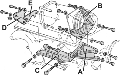 A/C Brackets