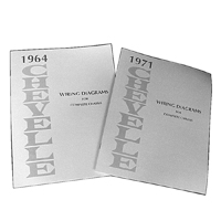 64 Chevelle / El Camino Wiring Diagrams