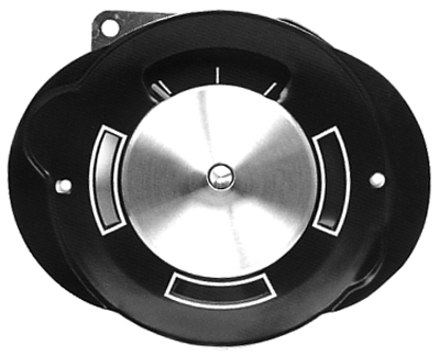 Standard Gauges