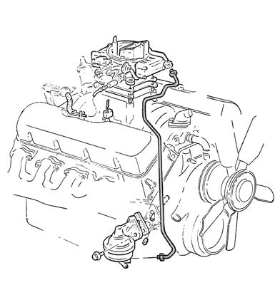 Fuel Lines