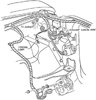 67 Chevelle / El Camino Forward Lamp Harness #17395