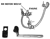 70-72 Chevelle / El Camino Big Block Battery Cable Retainer Set
