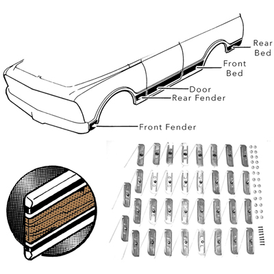 69-72 Chevrolet Blazer / GMC Jimmy Lower Body Side Molding Kit, Woodgrain, w/ Metal Clips, 10 Pcs.