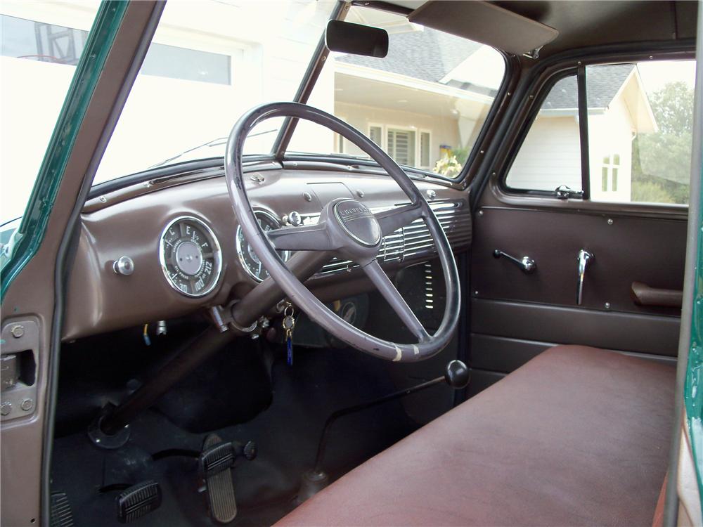 Interior Parts
