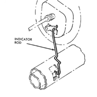 55-56 Chevrolet Full Size Auto Trans. - Powerglide Shift Indicator Rod