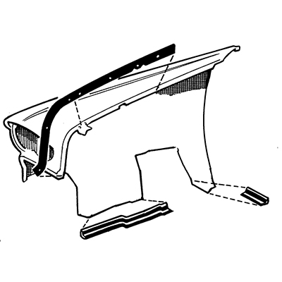 Fenders