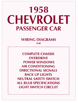 Diagrams