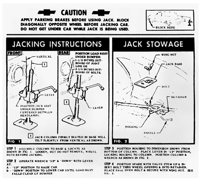 Jacking Instruction Sheet