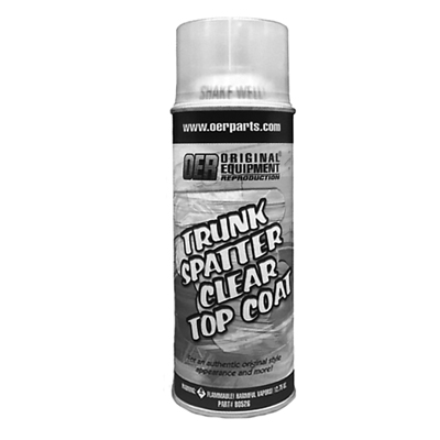 Spatter Paint