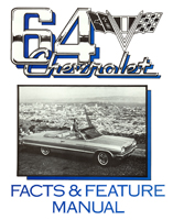 64 Full Size Facts And Features Manual