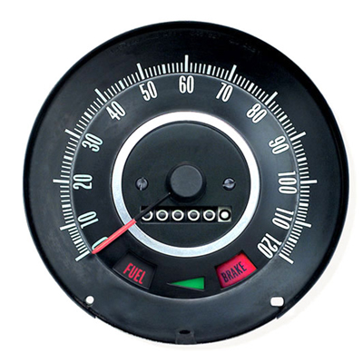 Speedometer
