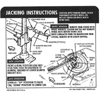 67-68 Jacking Instruction Decal, Coupe, Regular