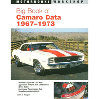 67-73 Big Book of Camaro Data