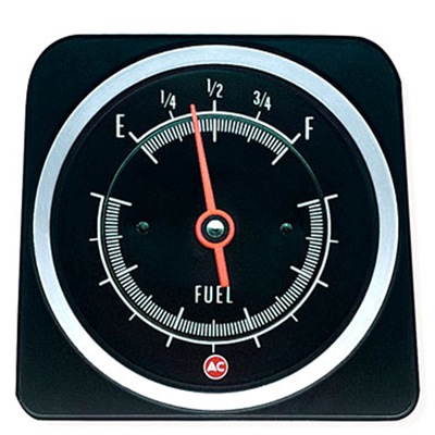 Gauges