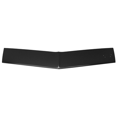 Header Panels